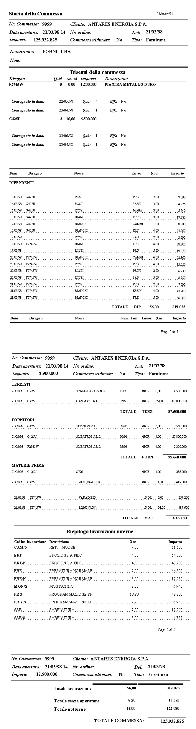 Report storia della commessa